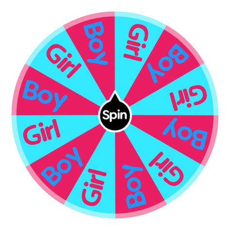 spin the wheel generator|spin the wheel gacha gender.